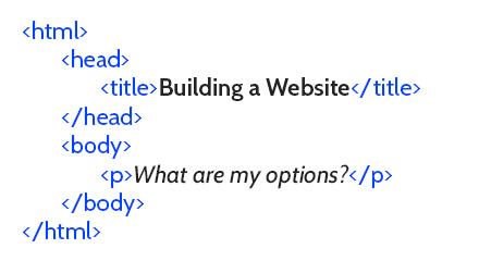 [Building a Website: What are your options?]